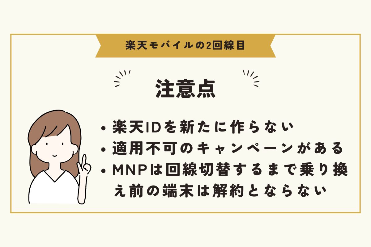 楽天モバイル　2回線目